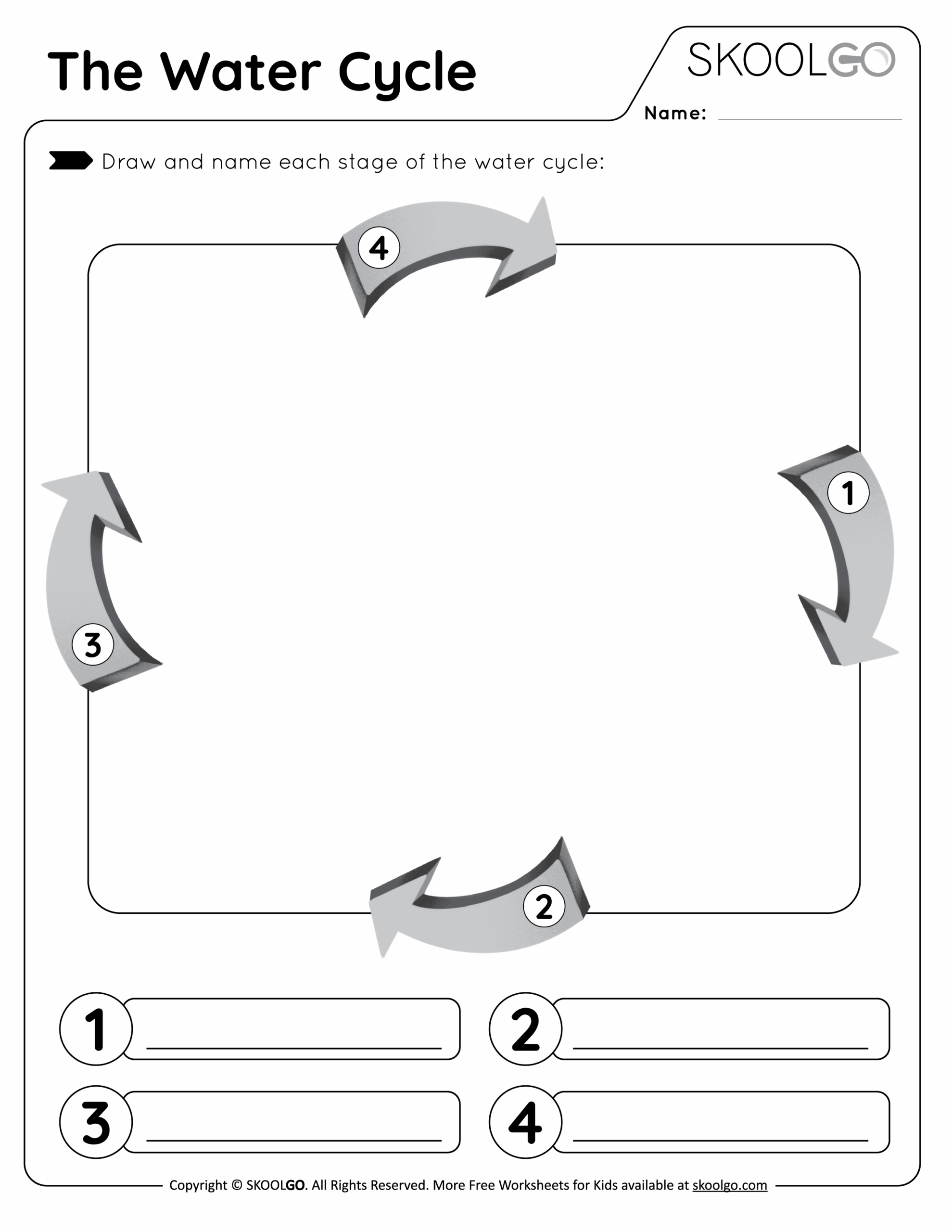 free printable water cycle worksheets
