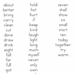 Third Grade Dolch Sight Word Printables A To Z Teacher Stuff Printable Pages And Worksheets