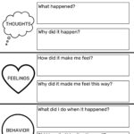 Thoughts Feelings Behaviors Worksheet Free Printable Goally