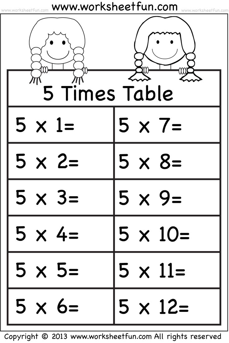 multiplication table worksheets printable multiplication table worksheets printable