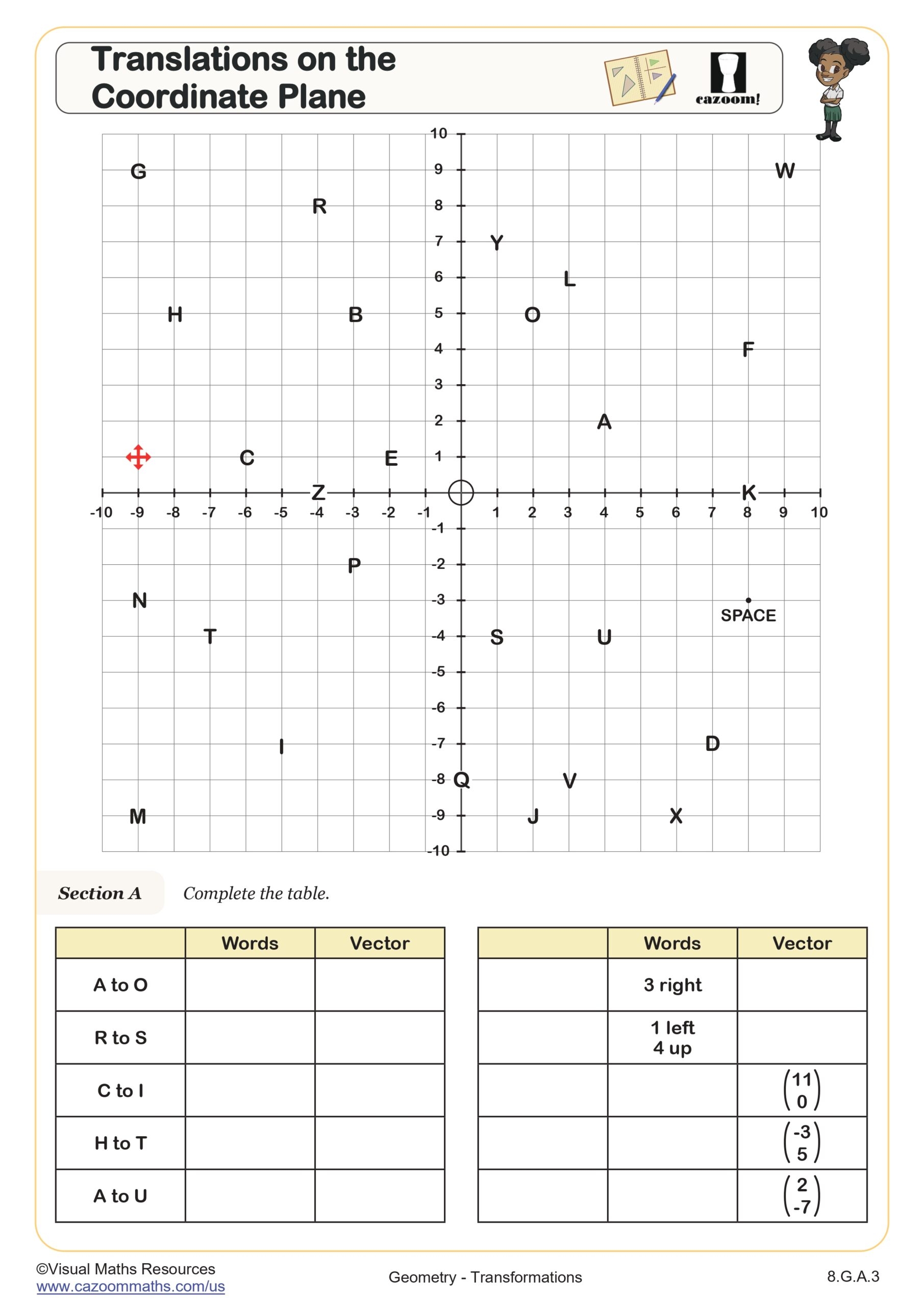 Translations On The Coordinate Plane Worksheet PDF Printable Geometry Worksheet Cazoom Math Translations On The Coordinate Plane Worksheet PDF Printable Geometry Worksheet Cazoom Math