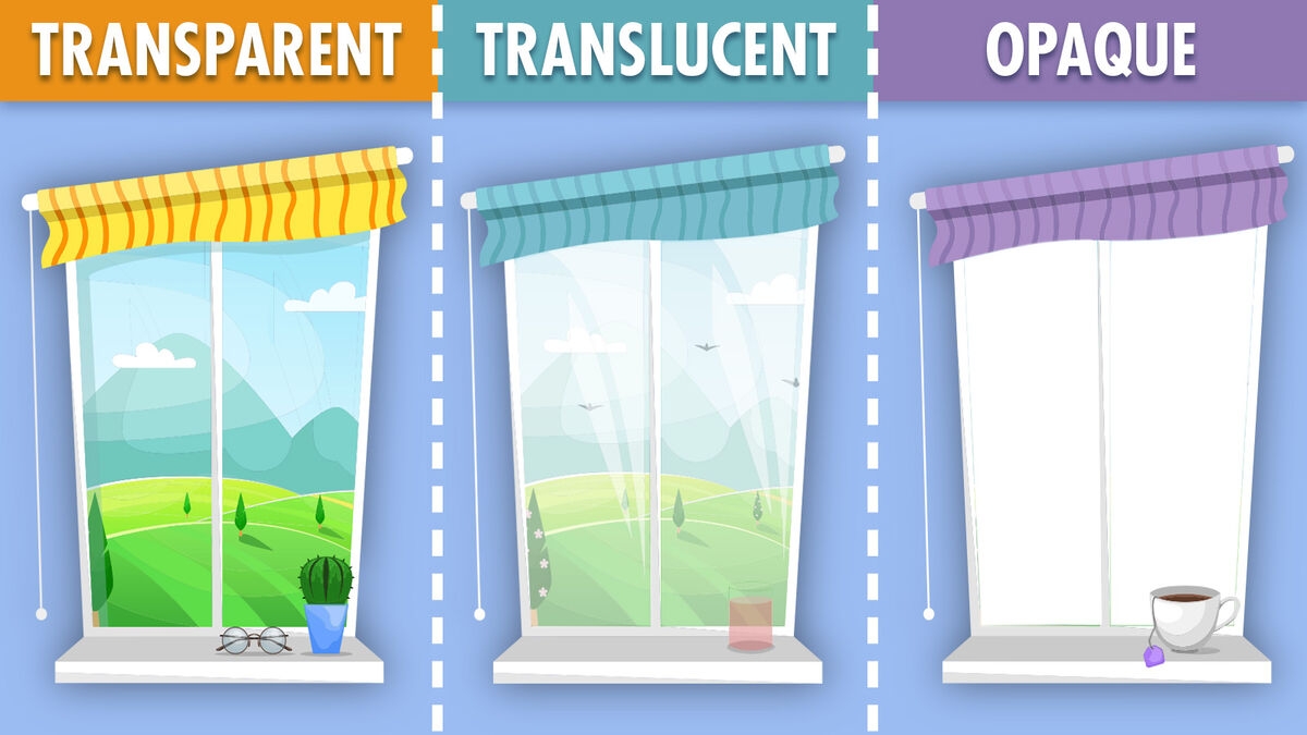 Transparent Vs Translucent Vs Opaque Compared YourDictionary