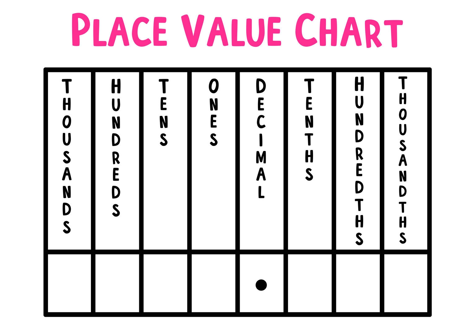 Understand The Place Value System 5th Grade ArgoPrep Worksheets Library Understand The Place Value System 5th Grade ArgoPrep Worksheets Library