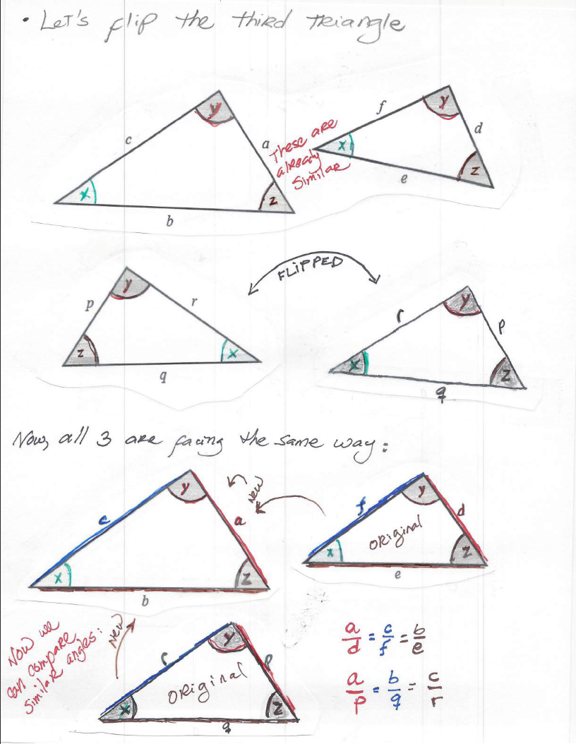 Unit 7 4 Similar Triangles MR MART NEZ S MATH VIRTUAL CLASSROOM JH Unit 7 4 Similar Triangles MR MART NEZ S MATH VIRTUAL CLASSROOM JH