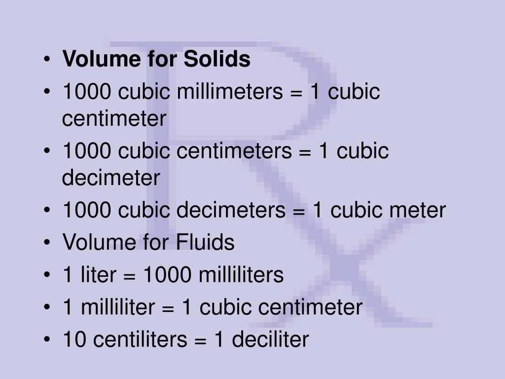 Unit Cubic Centimeters Per Gallon Cubic Cm In Cubic M 2025 New Arrivals