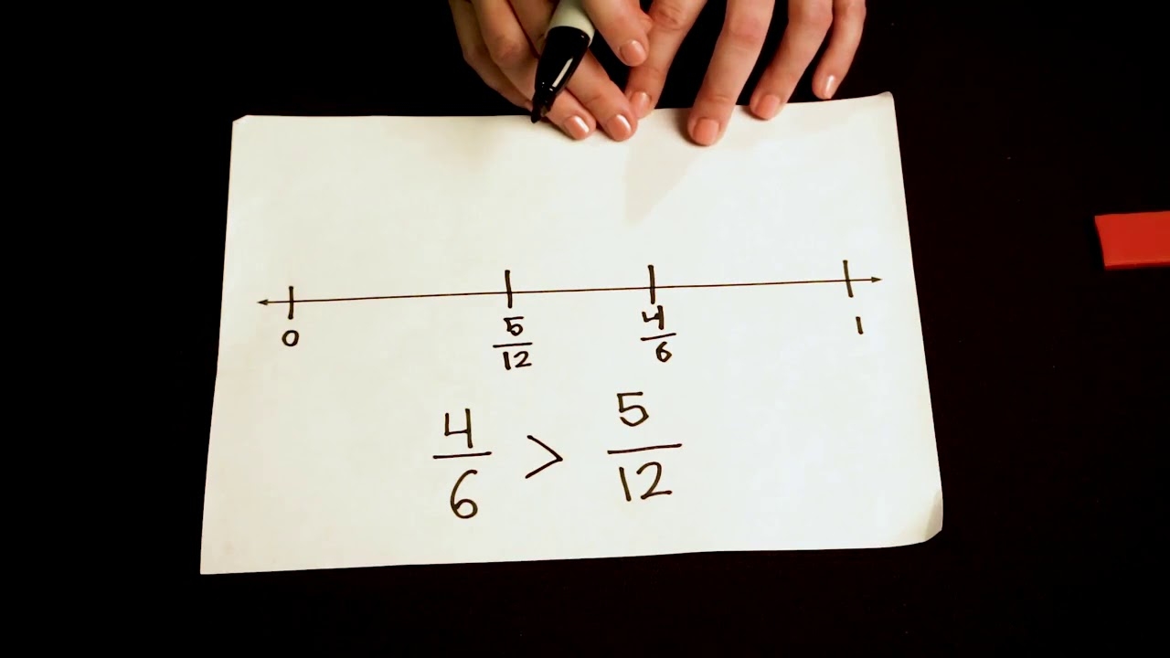 Using Benchmark Fractions To Compare Fractions With Unlike Denominators YouTube Using Benchmark Fractions To Compare Fractions With Unlike Denominators YouTube