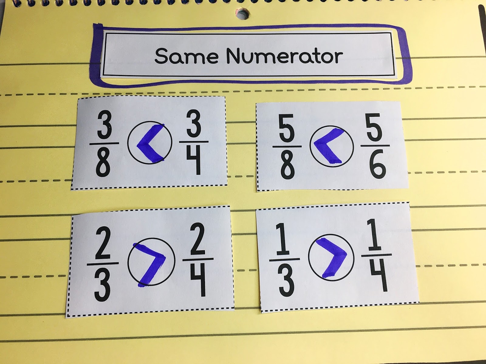 Ways To Compare Fractions Upper Elementary Snapshots