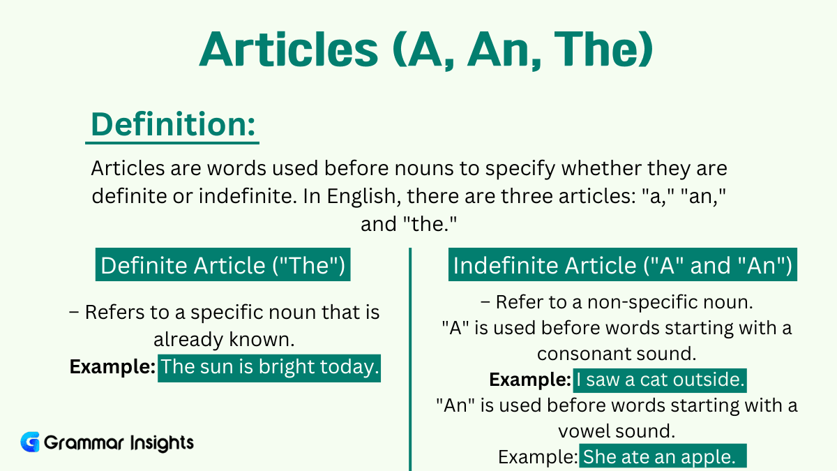 What Are Articles In English Types Usage Examples