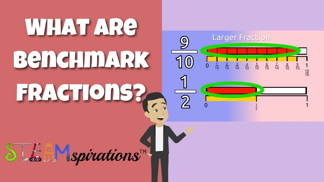 What Are Benchmark Fractions Comparing Ordering Using The Fraction One Half steamspirations YouTube What Are Benchmark Fractions Comparing Ordering Using The Fraction One Half steamspirations YouTube