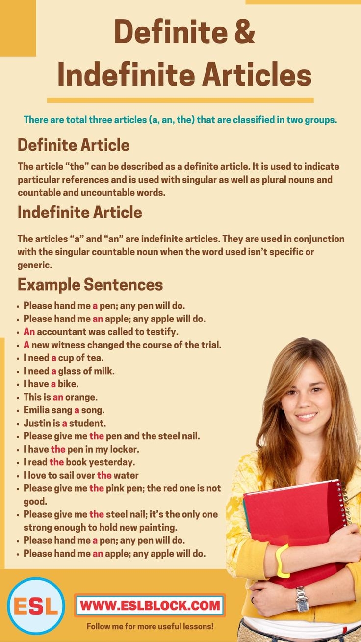 What Are Definite And Indefinite Articles In English Grammar 