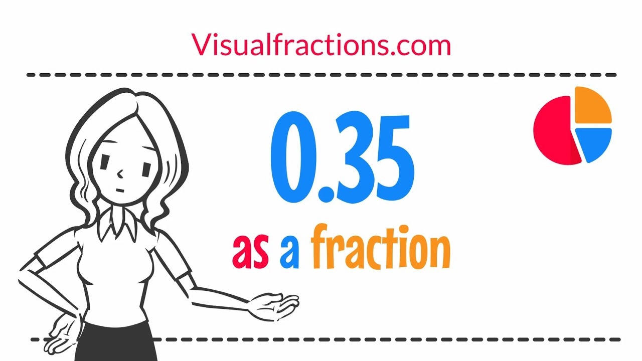 What Is 0 35 As A Fraction YouTube