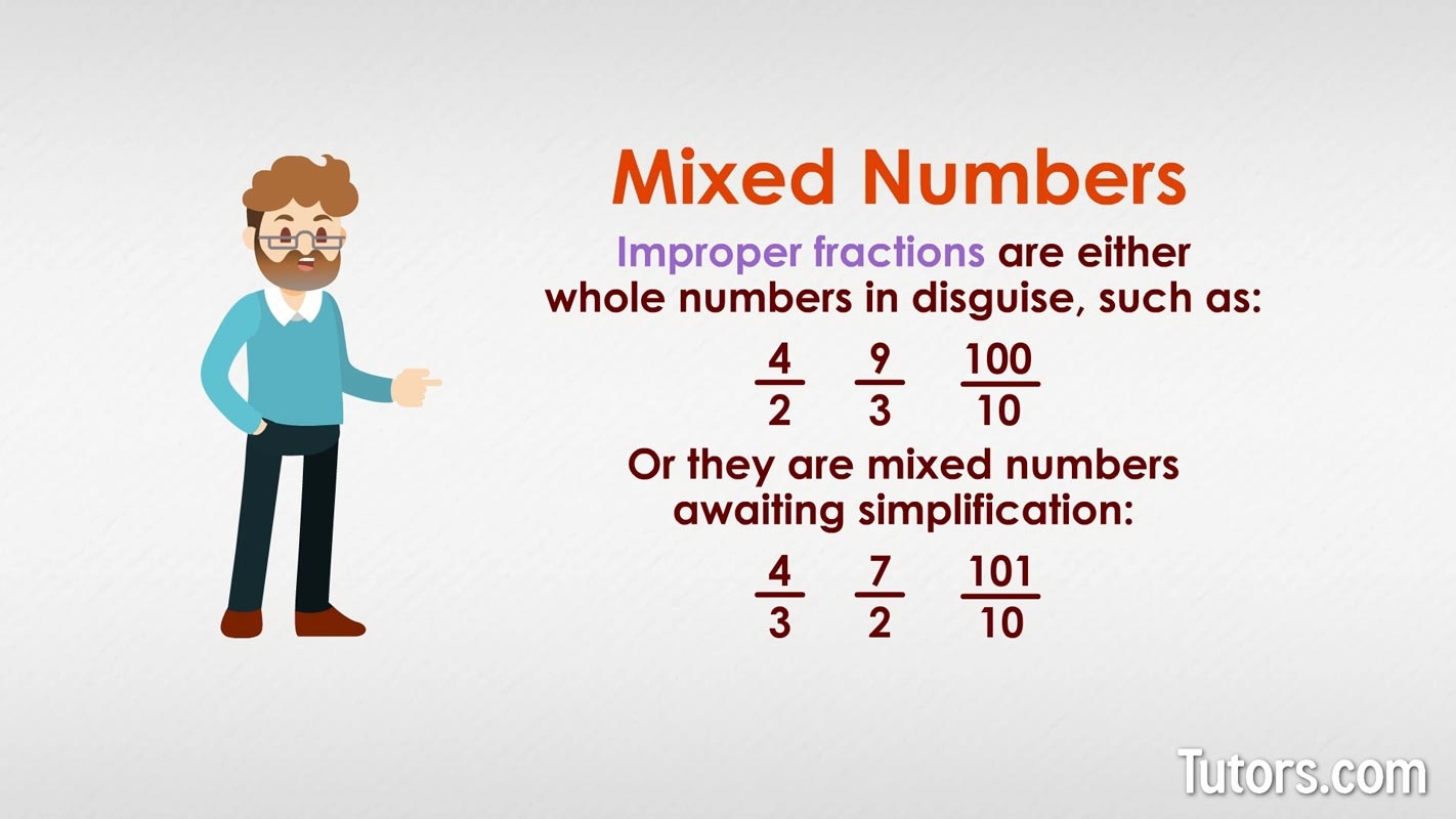 What Is A Mixed Number Definition Examples What Is A Mixed Number Definition Examples