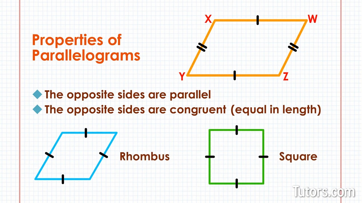 What Is A Parallelogram Definition Properties 