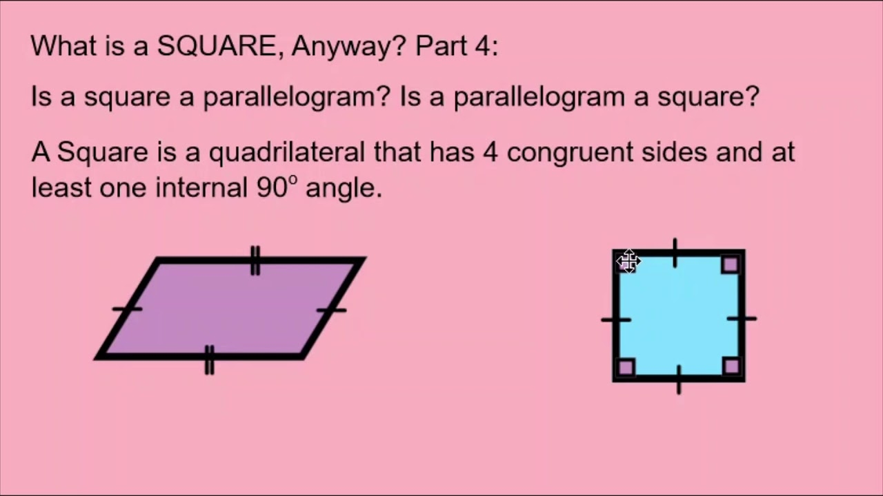 Is A Parallelogram A Square