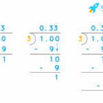 What Is The Decimal For 1 3