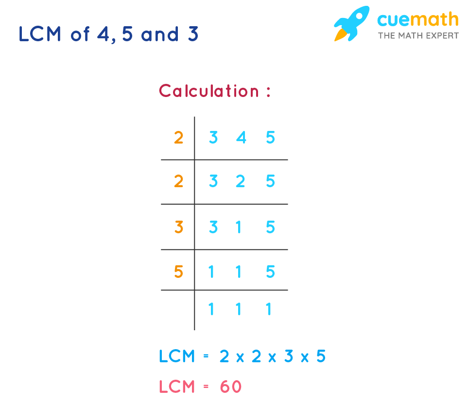 What Is The Least Common Denominator Of 3 4 4 5 And 2 3 