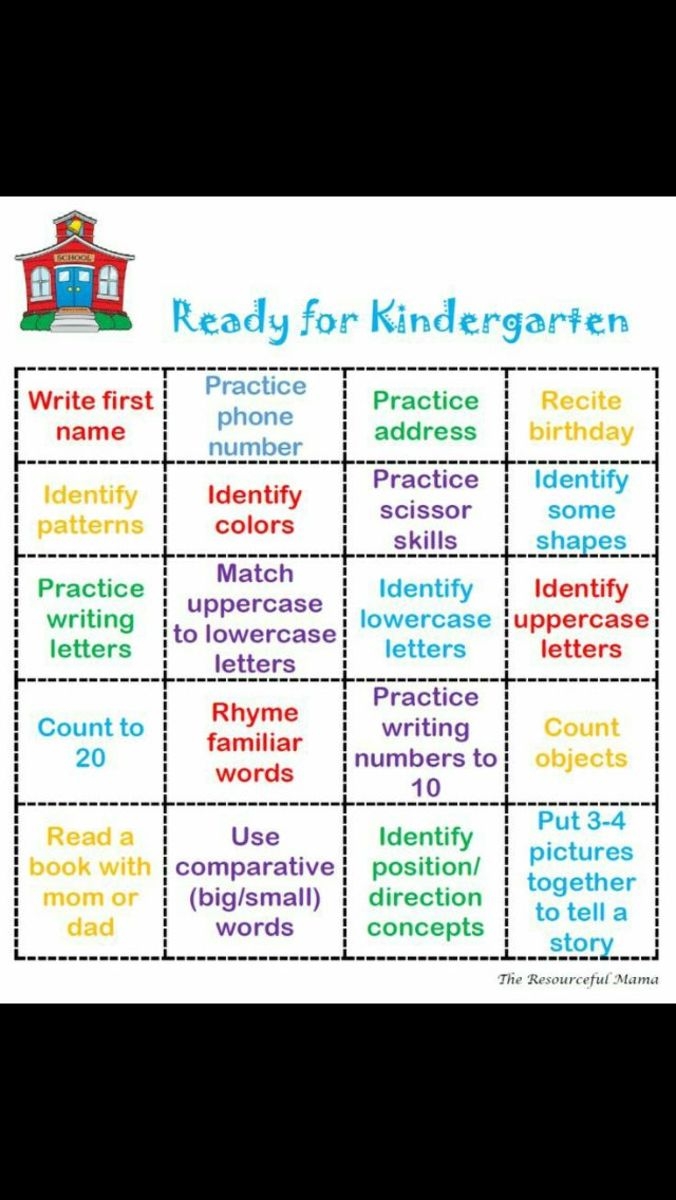 What Should Kindergarten Know
