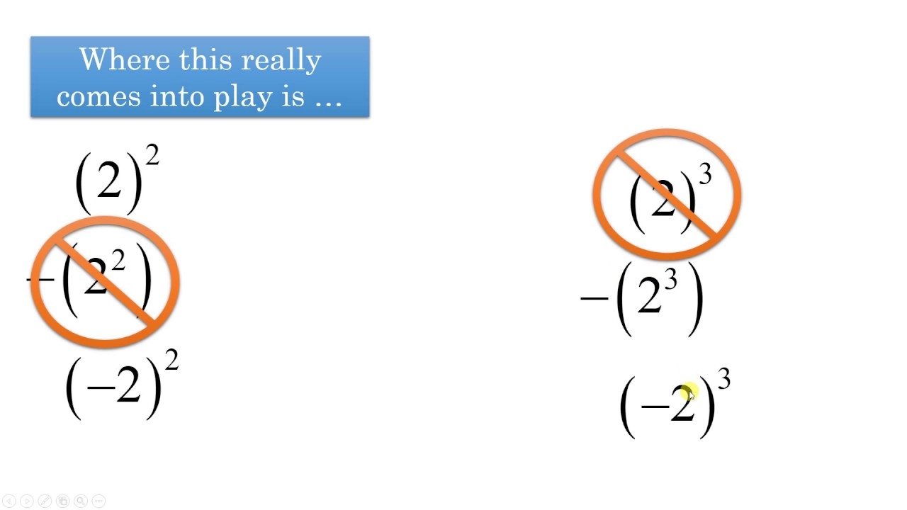 Why A Negative Number Squared Is Negative Wednesday s Why YouTube