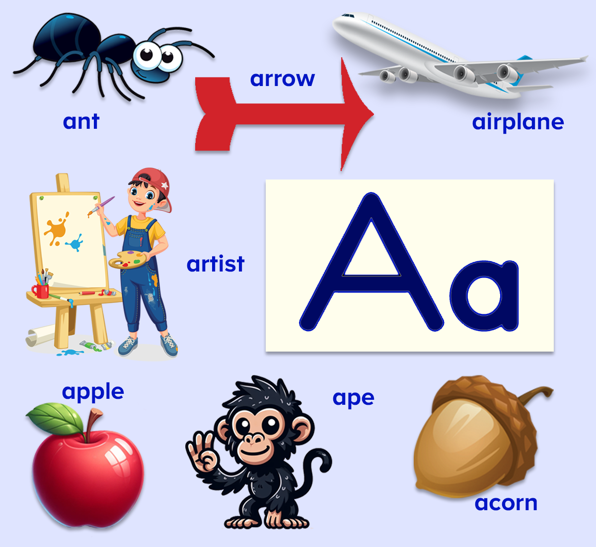 Words Starting With A Kindergarten