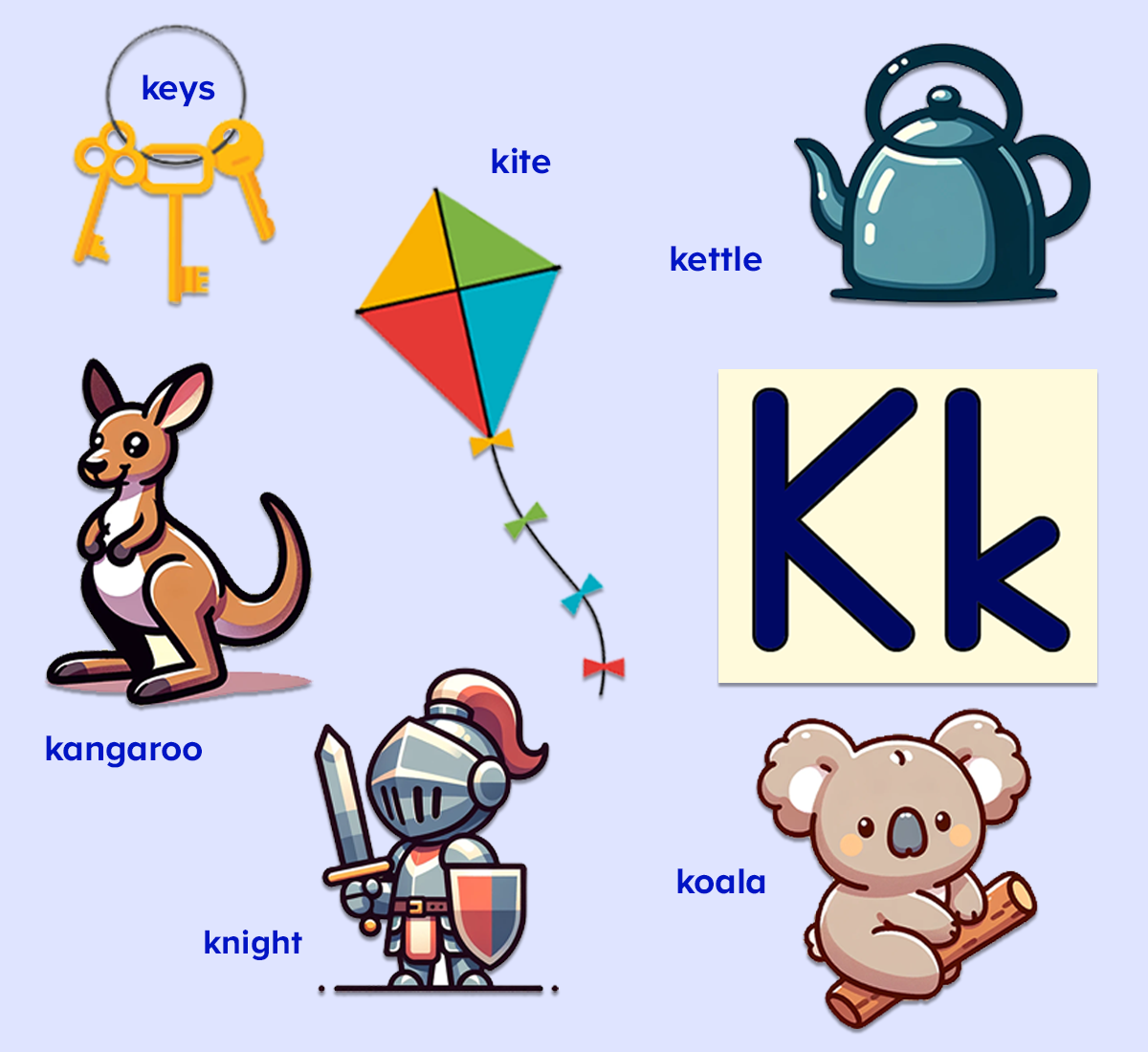 Letter K Preschool Words