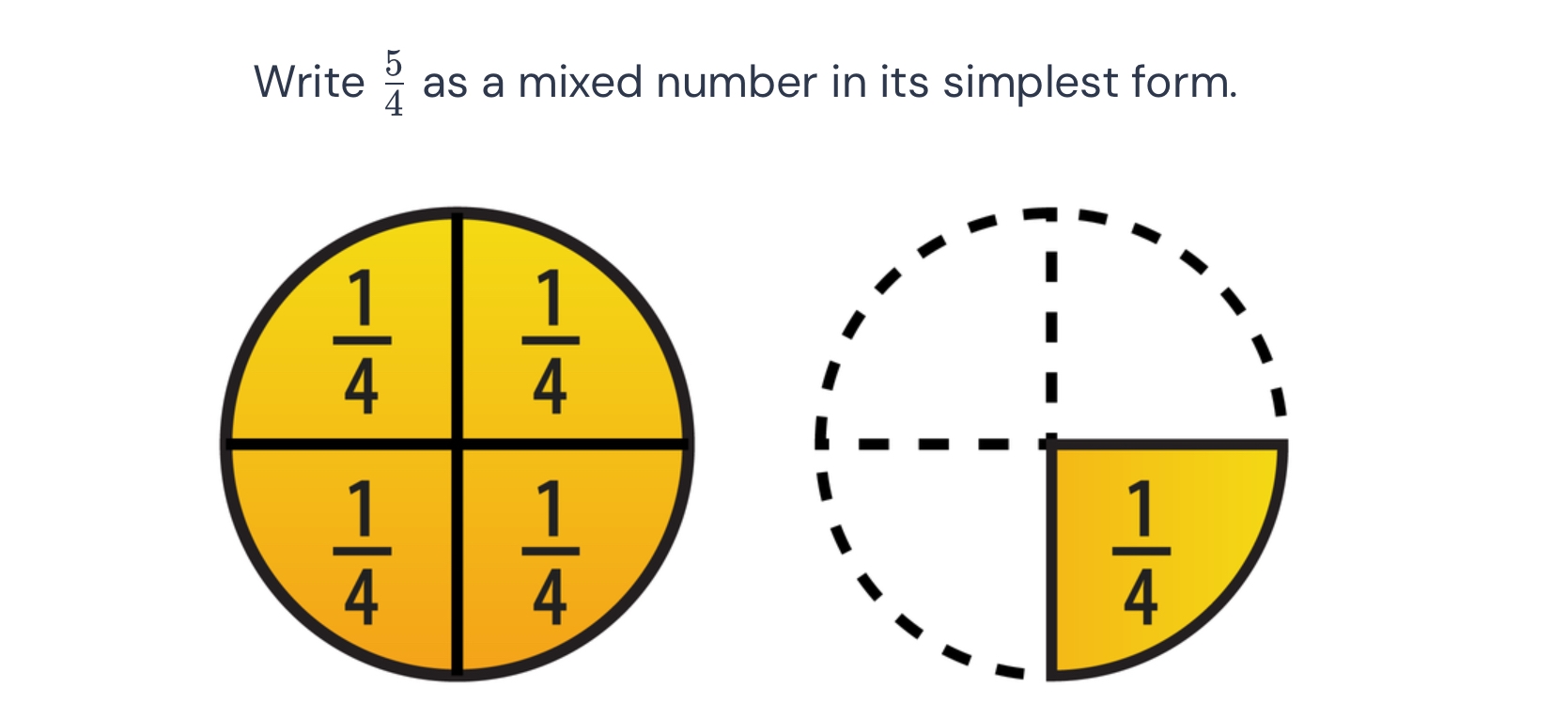 Write frac 5 4 As A Mixed Number In Its Simplest Form Filo