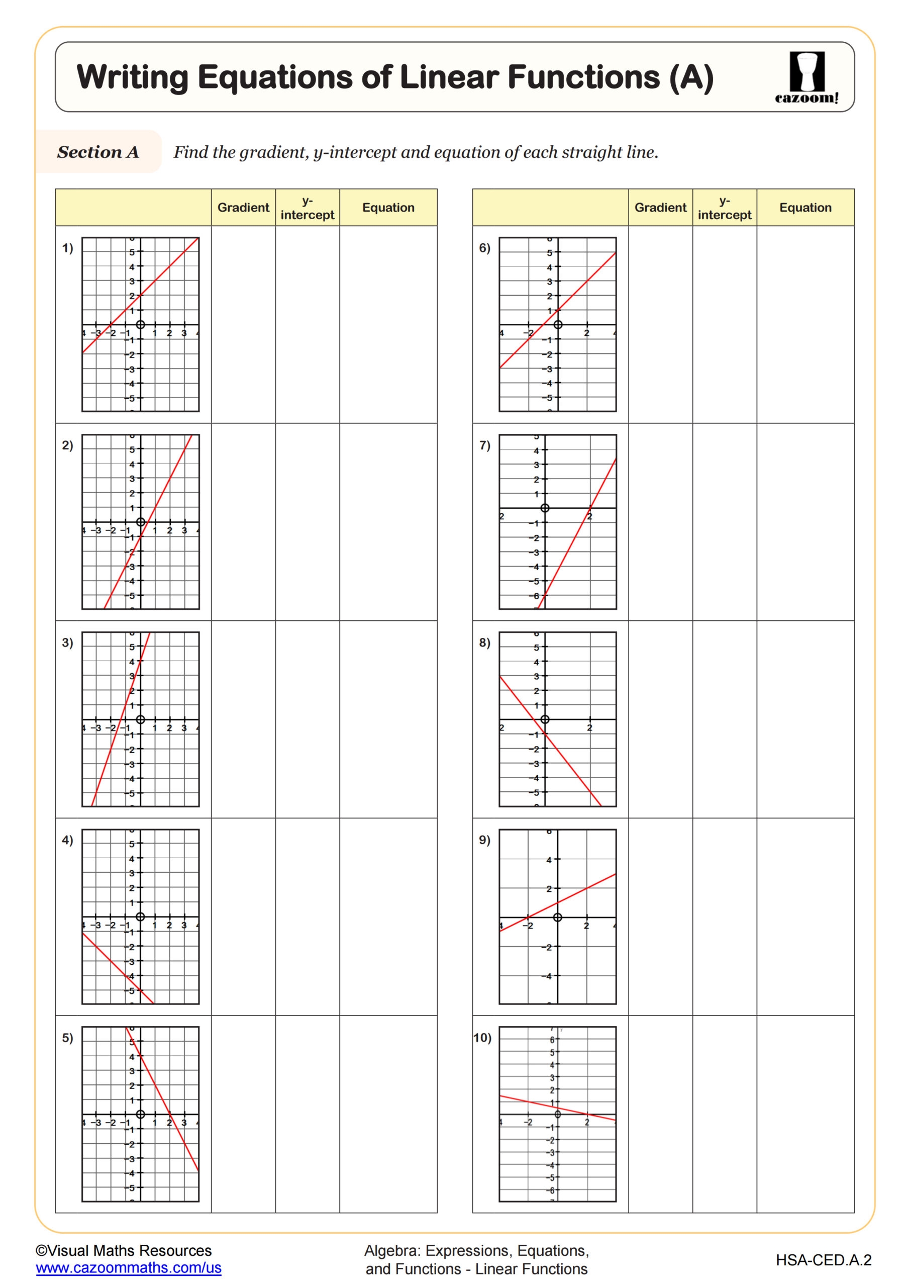 Writing Equations Of Linear Functions A Worksheet PDF Printable Algebra Worksheet Cazoom Math Writing Equations Of Linear Functions A Worksheet PDF Printable Algebra Worksheet Cazoom Math