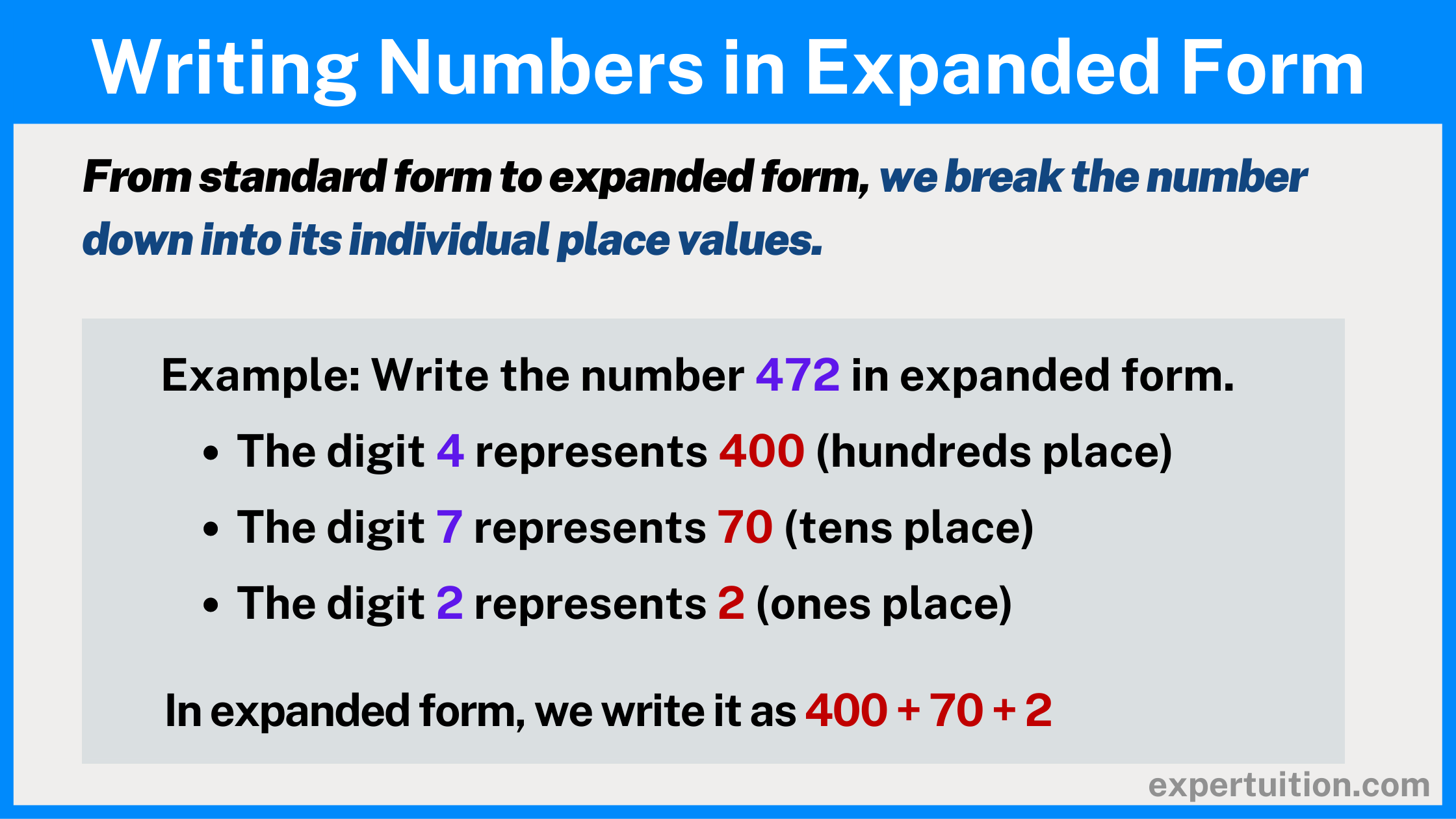 Writing Numbers In Standard Word And Expanded Forms ExperTuition Writing Numbers In Standard Word And Expanded Forms ExperTuition