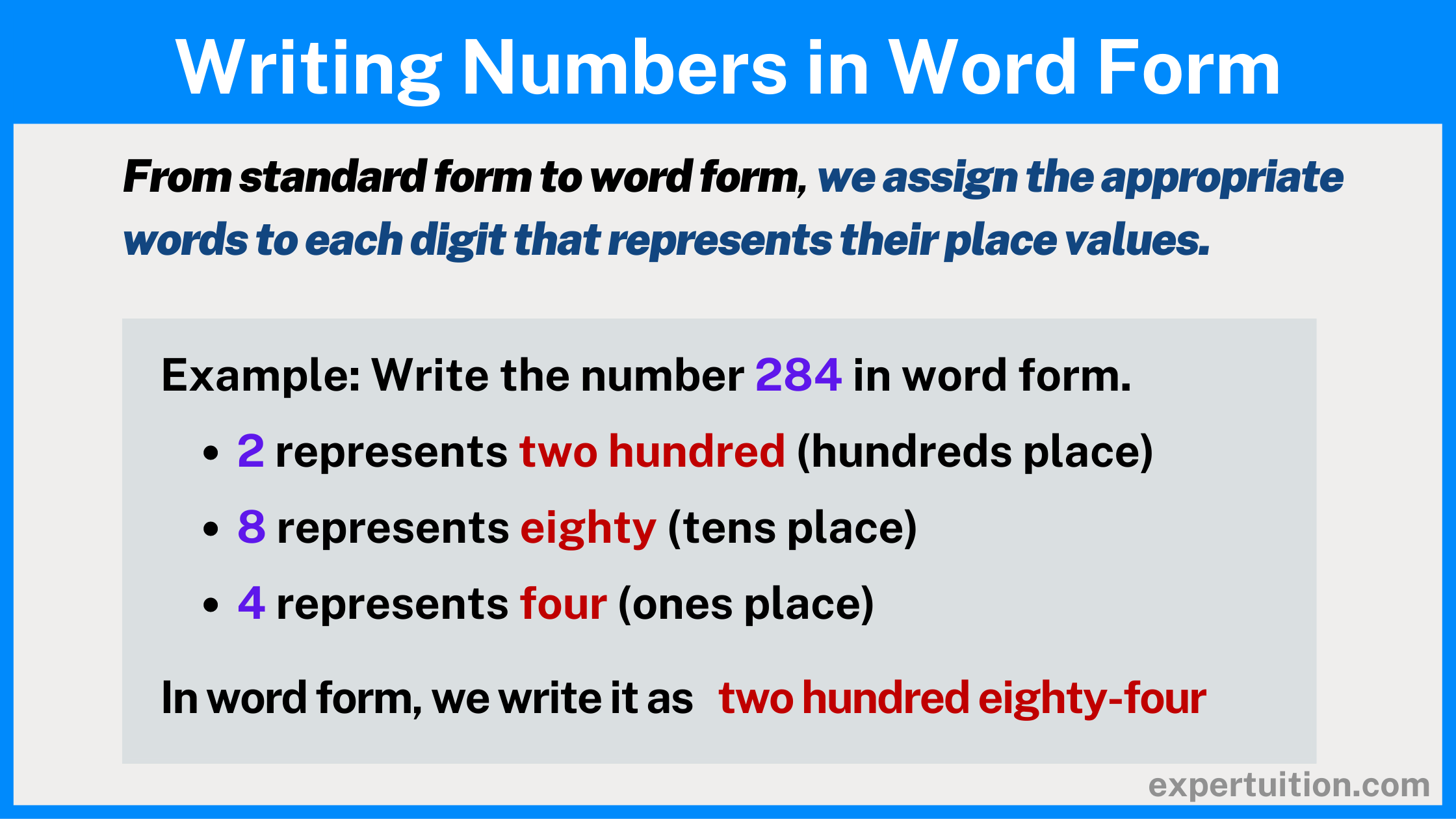 Number And Word Form