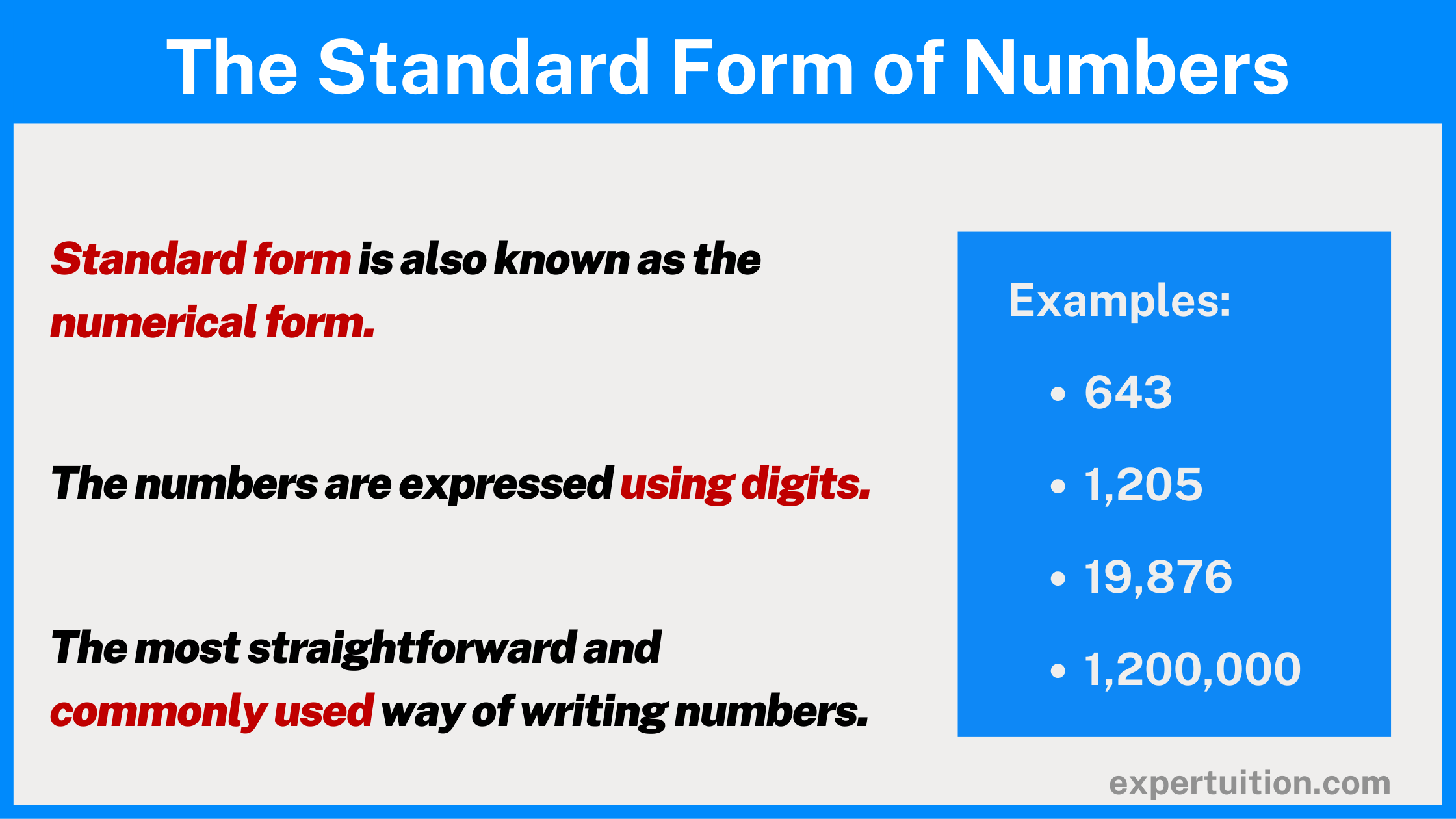 Standard Form Expanded Form Word Form