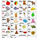 ABC Chart How To Use An Alphabet Chart Free Printable