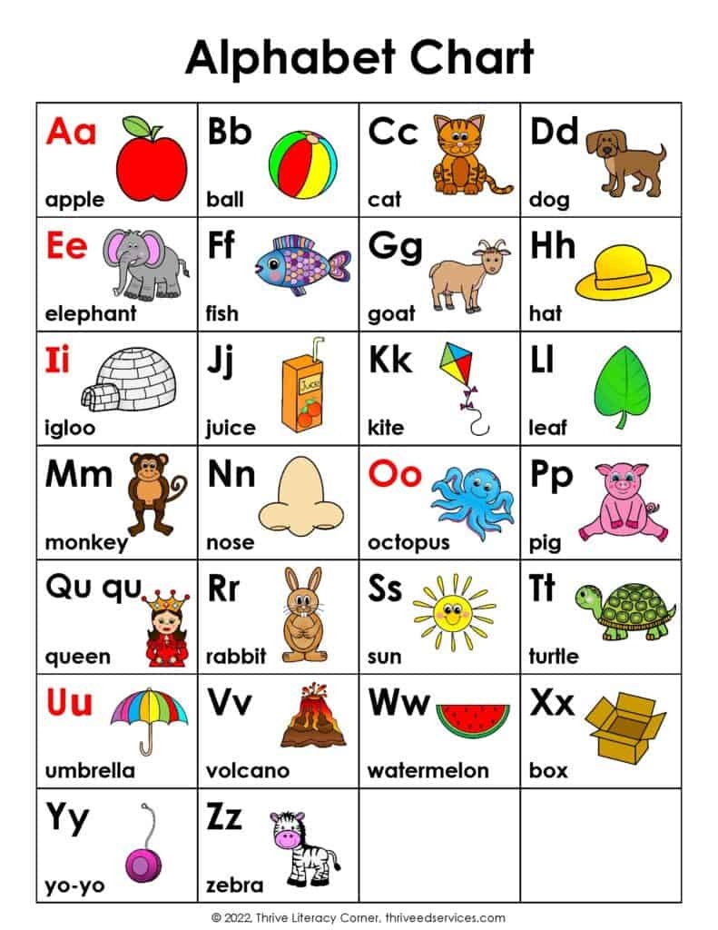 Alphabet Print Out Free