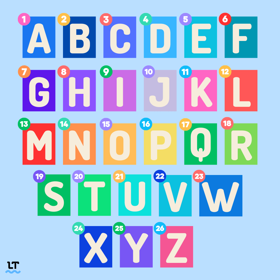 21 Letter Of The Alphabet