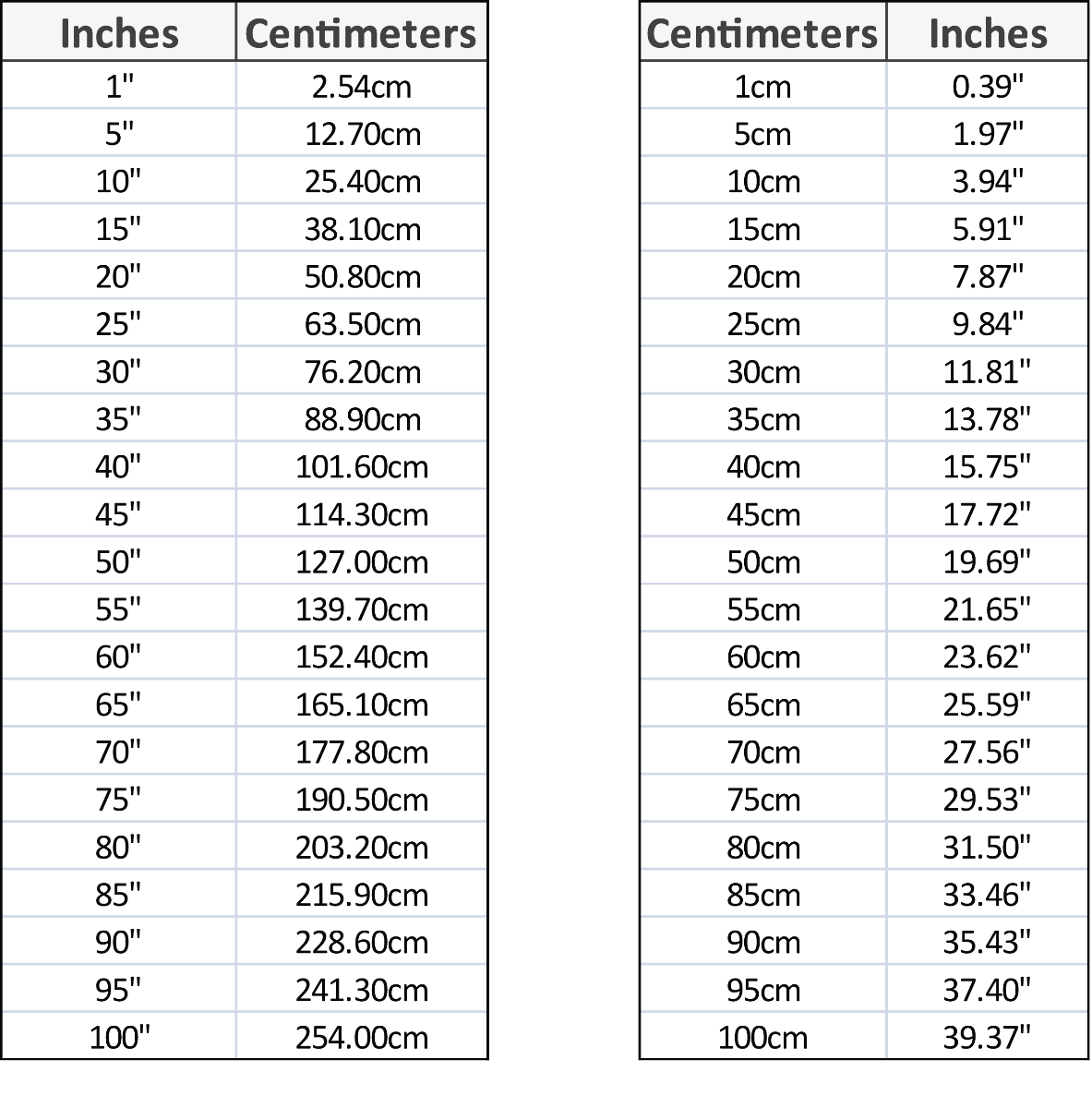 A Ruler Cm In Mm Actual Size Centimeter Ruler Ruler Step On A Ruler Cm In Mm Actual Size Centimeter Ruler Ruler Step On