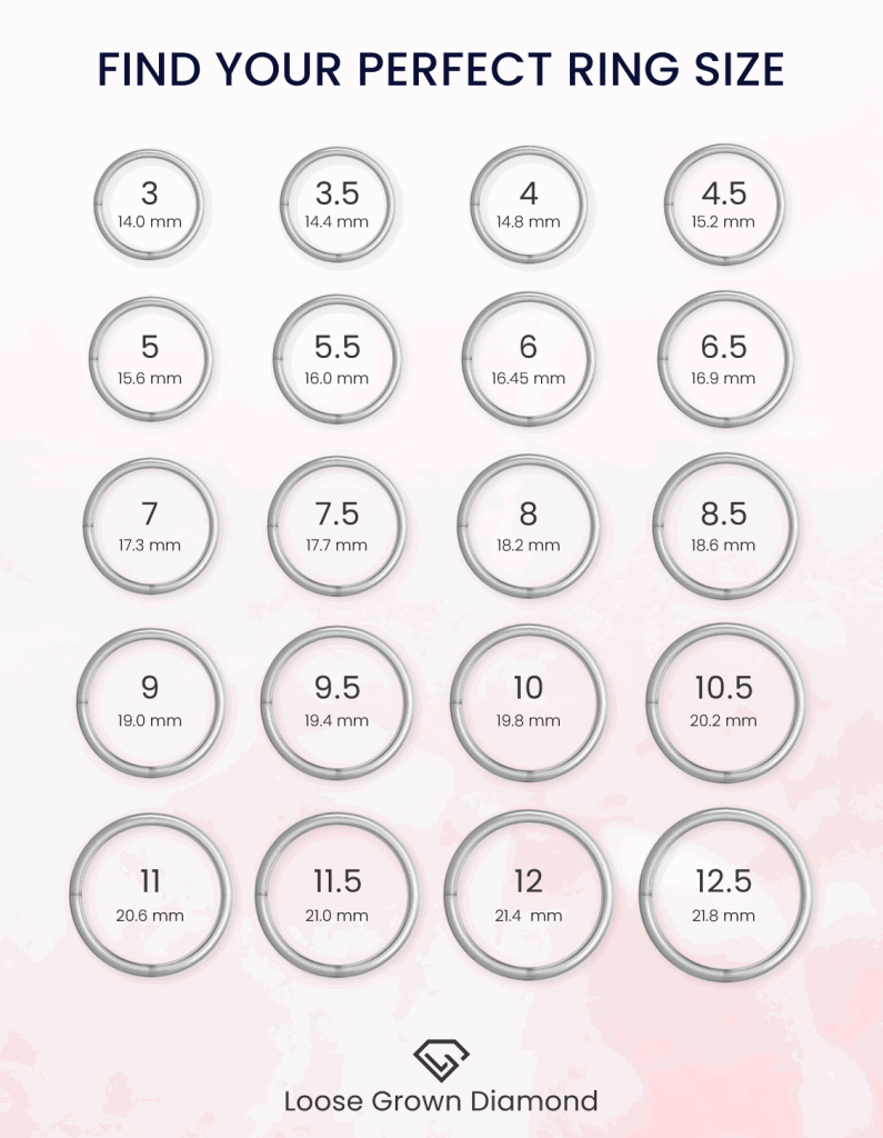 Are You Unsure Of Your Ring Size Consider Our Ring Size Chart