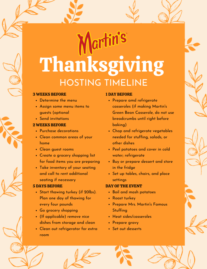 thanksgiving day food list thanksgiving day food list