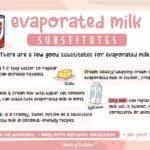 Evaporated Milk Substitutes World Of Printables