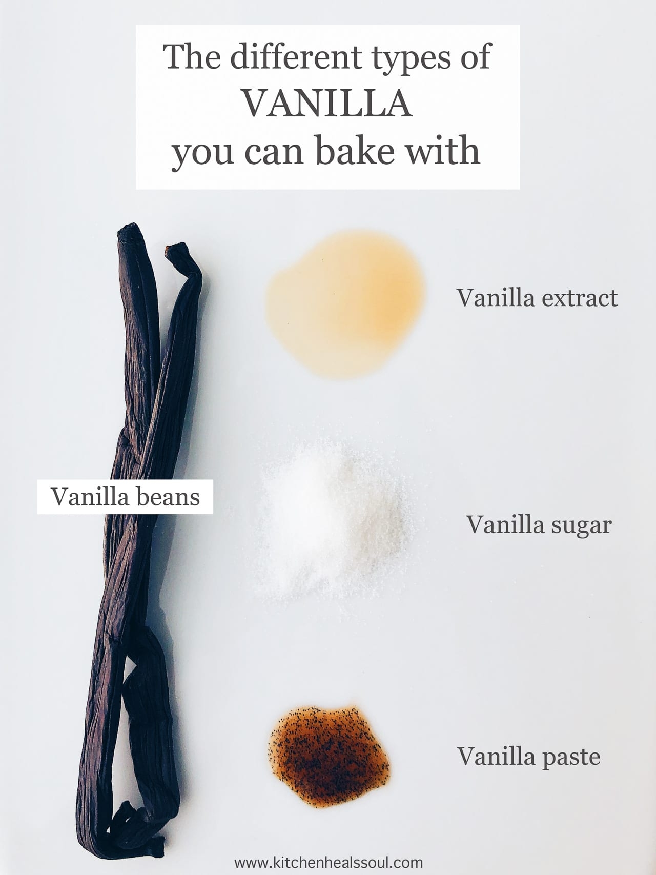How To Bake With Vanilla The Bake School