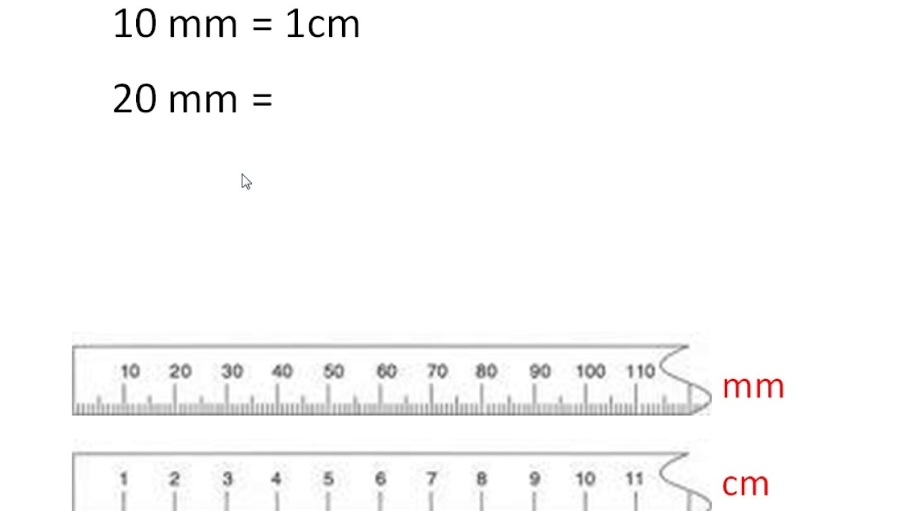 Mm And Cm On A Ruler