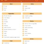 Thanksgiving Dinner Grocery Checklist A Pretty Life In The Suburbs